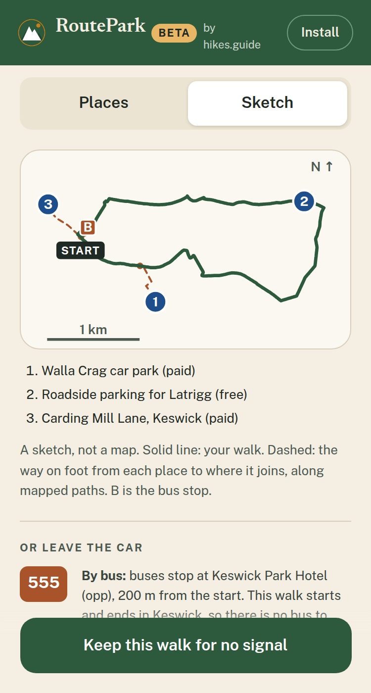 A sketch of the walk with the places to park numbered